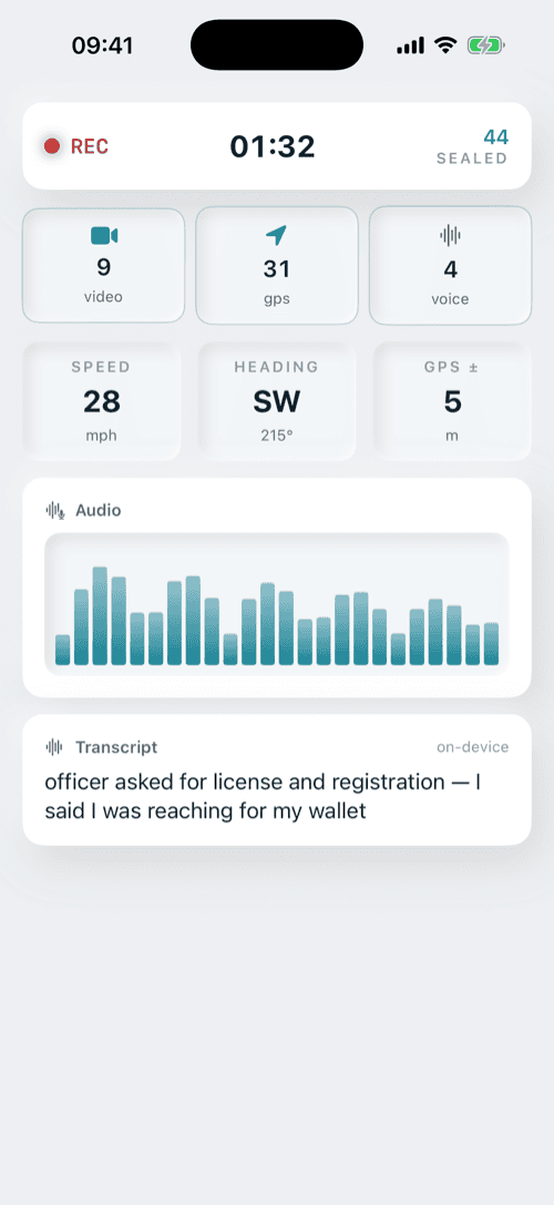 The recording dashboard: a red REC indicator, an elapsed timer at 01:32, and a counter reading 44 sealed. Below it, live counts of video, GPS and voice segments, current speed, heading and GPS accuracy, an audio level meter, and a running on-device transcript.